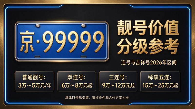 北京小牛京牌团队分析指标行情